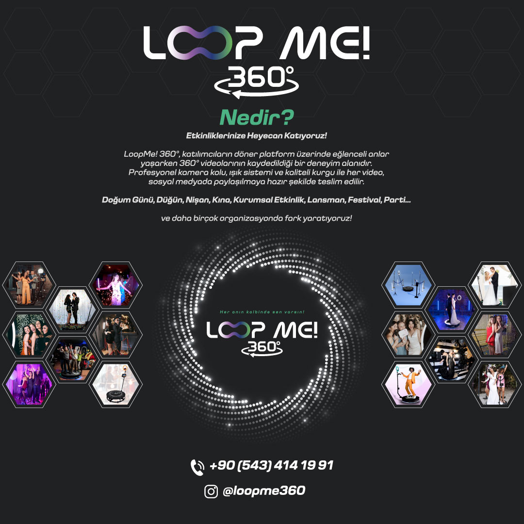 LoopMe360